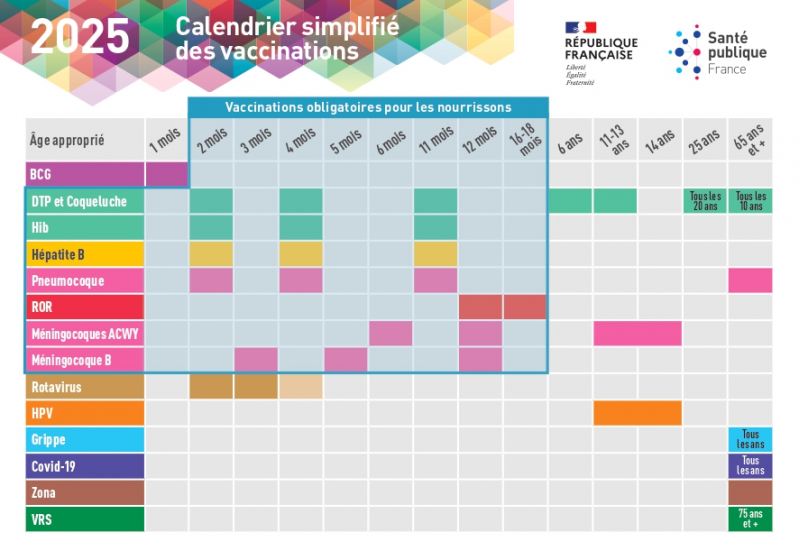 Calendrier_vaccinal_officiel-1_page-0001.jpg